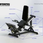 ergonomia