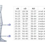 legs_AD_sizes_2
